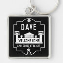 Search for prison key rings Correctional facility