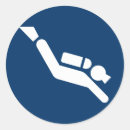 Search for scuba stickers Sport