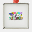 Search for teacher sayings christmas tree decorations Educationist