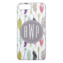 Search for feather cases Girly