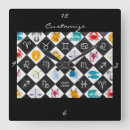 Search for astrological chart art Constellations