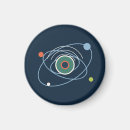 Search for futuristic magnets Cool