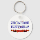 Search for welcome home key rings Navy