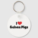 Search for guinea pig key rings I love guinea pigs