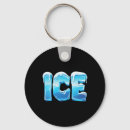 Search for fire and ice key rings Skull