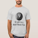 Search for nobel clothing Humour