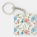 Search for colored leaf key rings Pattern