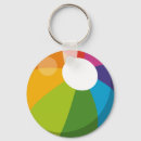 Search for beach ball key rings Summer