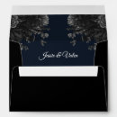 Search for gothic envelopes Dark
