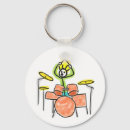 Search for drum key rings Percussion
