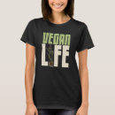 Search for vegan tshirts Plants