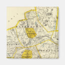 Search for haven magnets Col
