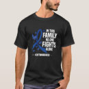 Search for cmt tshirts Blue