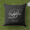 Search for wedding anniversary gifts Chic