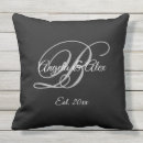 Search for wedding anniversary gifts Chic