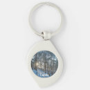 Search for forest path key rings Landscape