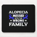 Search for wrong mousepads Survivor