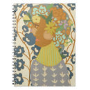 Search for flora notebooks Botany