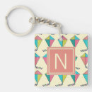 Search for triangle key rings Retro