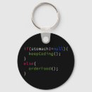Search for will code for food Programmer