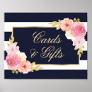 Search for navy and blush wedding signs Gold