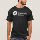 Search for guitar logo tshirts Funny