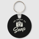 Search for about key rings Collection