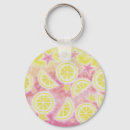 Search for pink drink key rings Summer