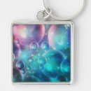 Search for interstellar key rings Galactic