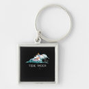 Search for tides the key rings Waves