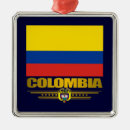 Search for colombia christmas tree decorations Bogota
