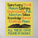 Search for literacy classroom posters Reading