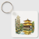 Search for famous square key rings Beautiful architecture landscape