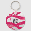 Search for japanese dragon key rings Fantasy