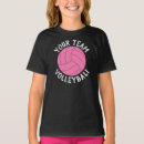 Search for breast cancer name tshirts Pink