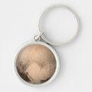 Search for mercury planet key rings Stars