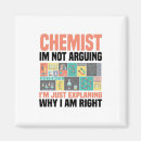 Search for chemistry magnets Scientist
