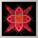 Search for muladhara posters Root