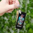 Search for human skeletons key rings Death