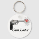Search for pistol key rings Shooting