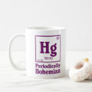 Search for mercury mugs Periodic table