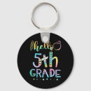 Search for stationary accessories College