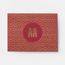 Search for chinese red envelopes Hong bao