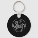 Search for shotokan key rings Karate kid