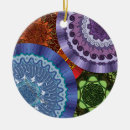 Search for wind christmas tree decorations Earth
