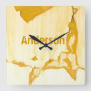 Search for worn art Modern