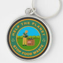 Search for planet key rings Save the earth