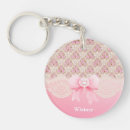 Search for vintage lace key rings Floral