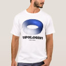 Search for torus Doughnut