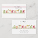 Search for mobile bartending business cards Mixologist